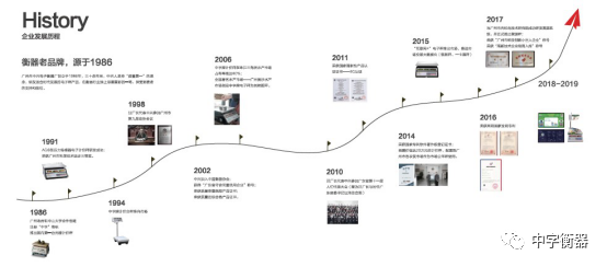 深圳市盐田区委书记带队视察中字智慧农贸—大梅沙新福康肉菜市场