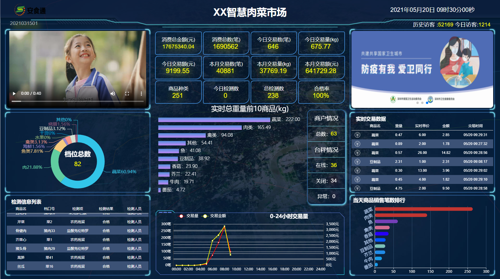 智慧溯源系统