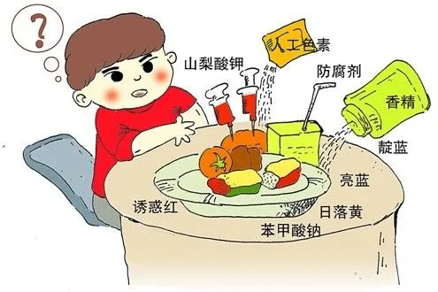 如何保障食品安全？