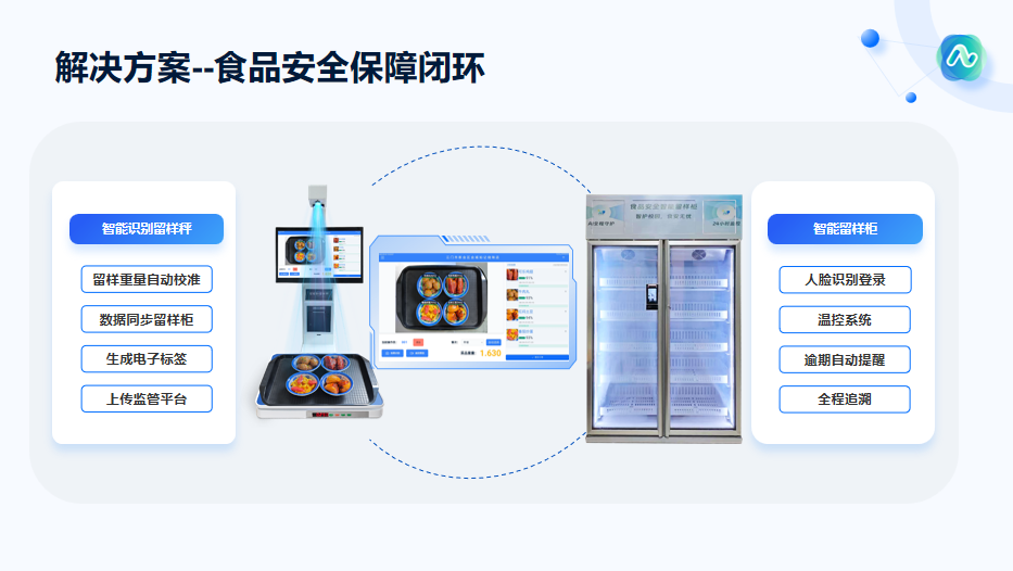留样秤，留样柜.png