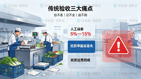 收货.png
