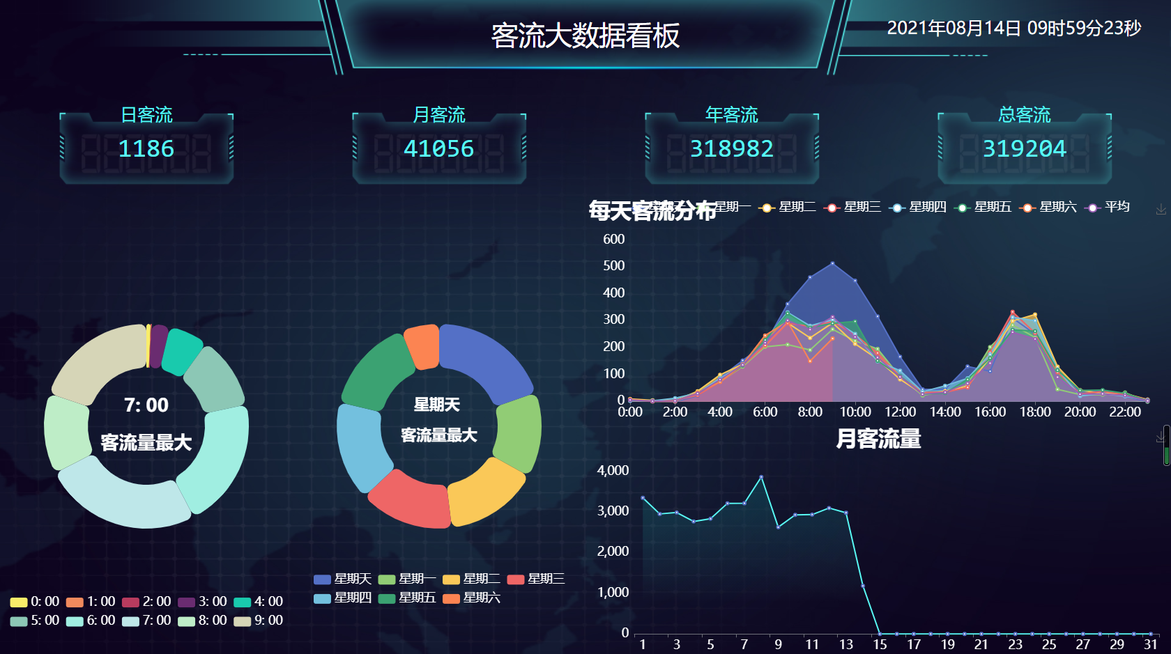 客流.png