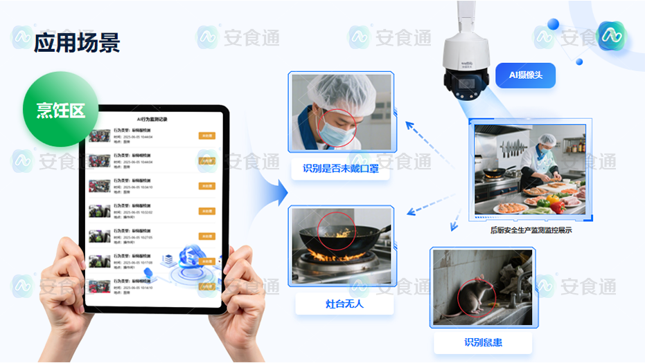 摄像头2.png 摄像头2.png