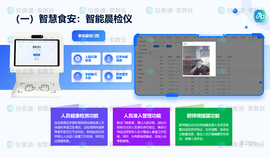 晨检仪.png 晨检仪.png