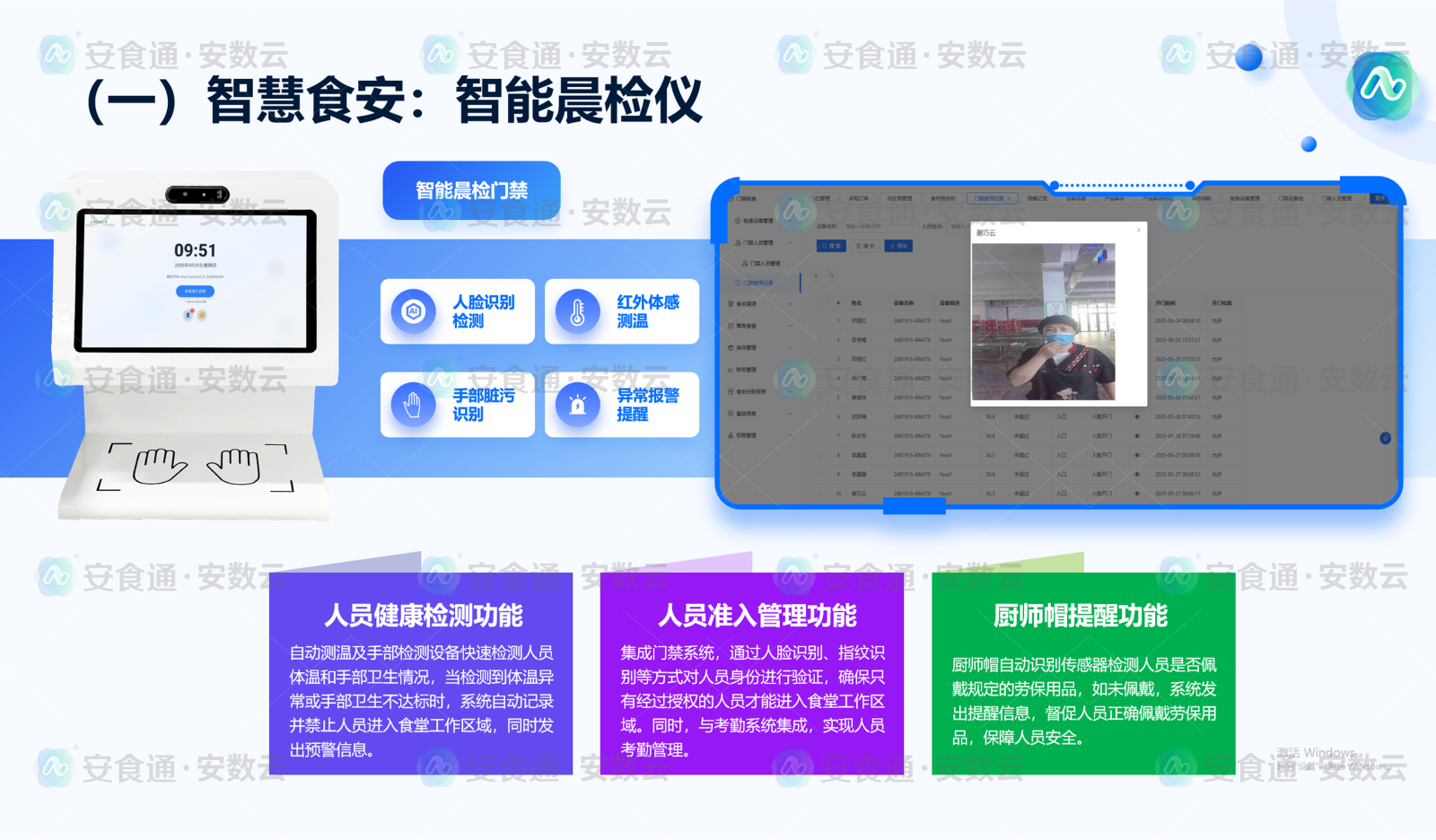 校园智慧食堂设备全套 安食通安数云智能晨检仪留样柜电子秤AI分析终端 食堂食安监管设备
