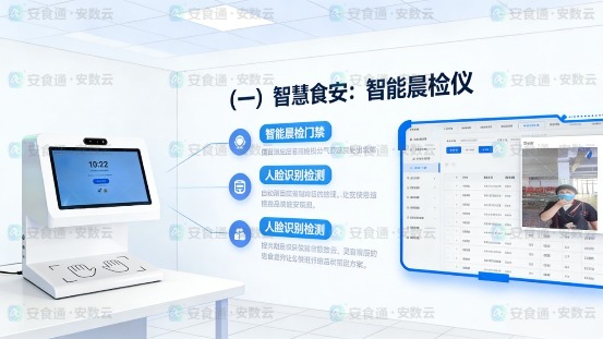 智能晨检.jpg 智能晨检.jpg