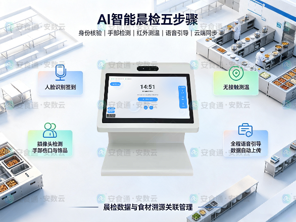 食堂从业人员晨检怎么做？AI智能晨检替代传统手工登记-智慧溯源